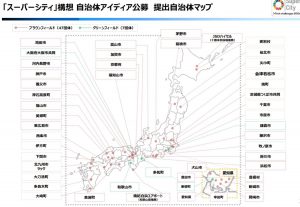 スーパーシティ候補地