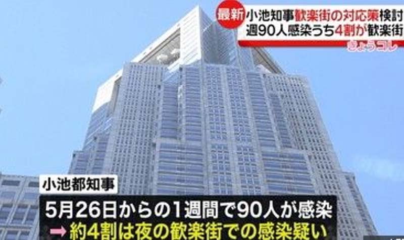 新宿区でコロナウイルス感染者発生