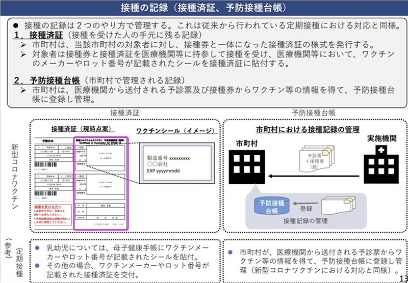 ワクチン接種法案