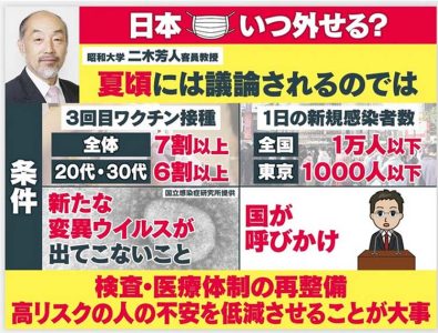 日本がマスクを外せる日