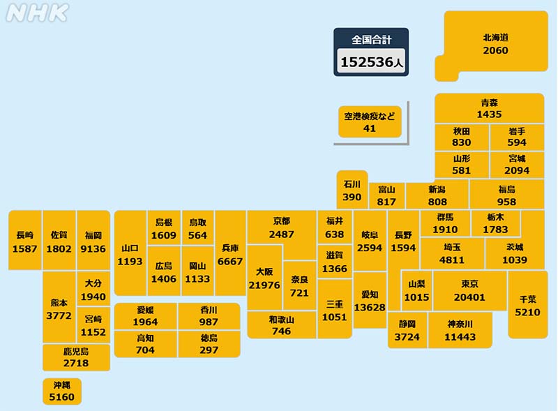 7月20日感染者数マップ