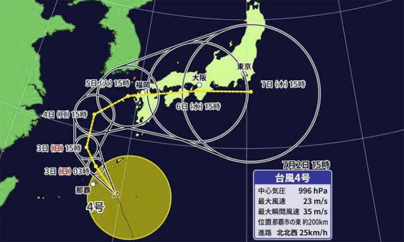 台風54号
