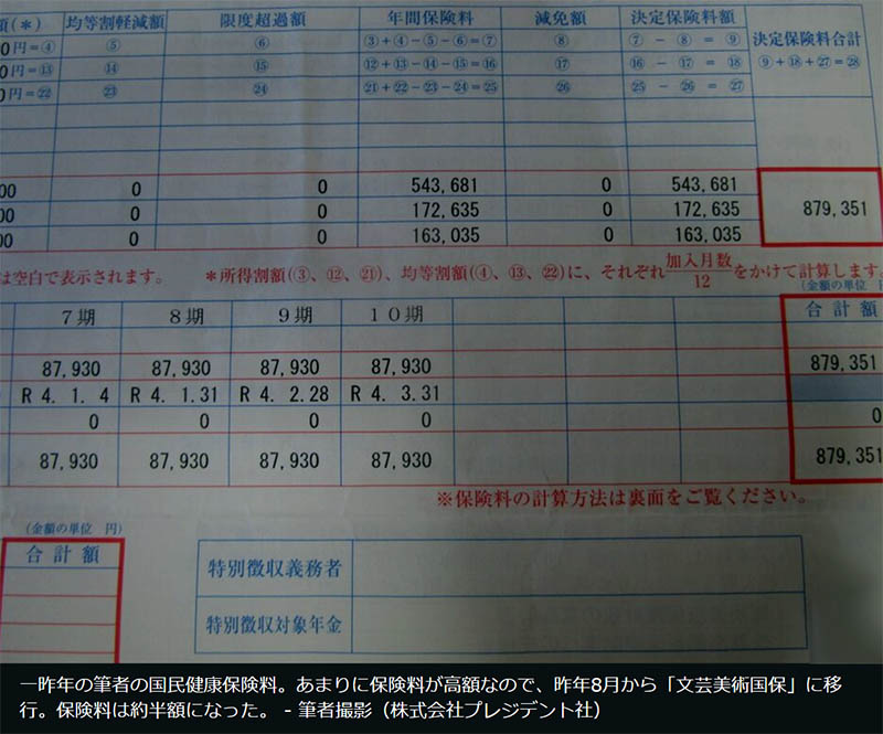 国民健康保険税
