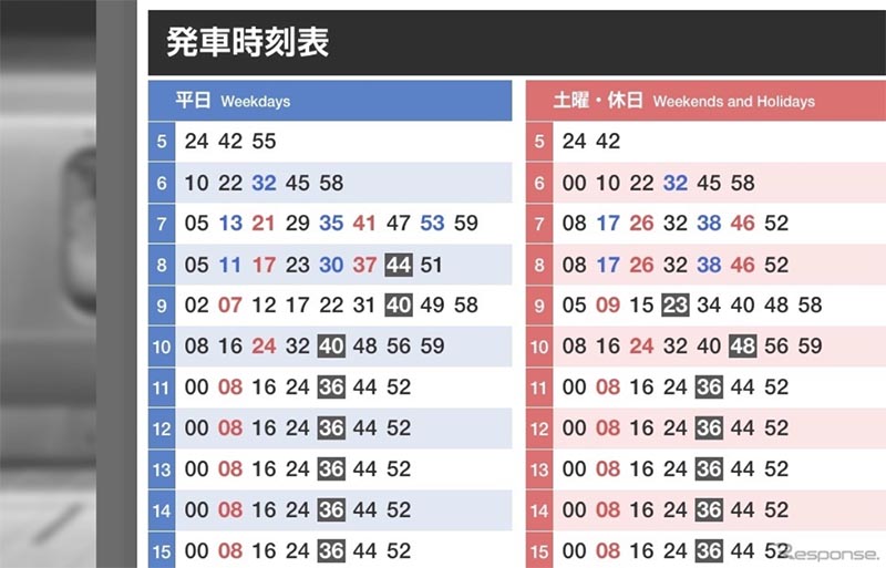 駅の時刻表