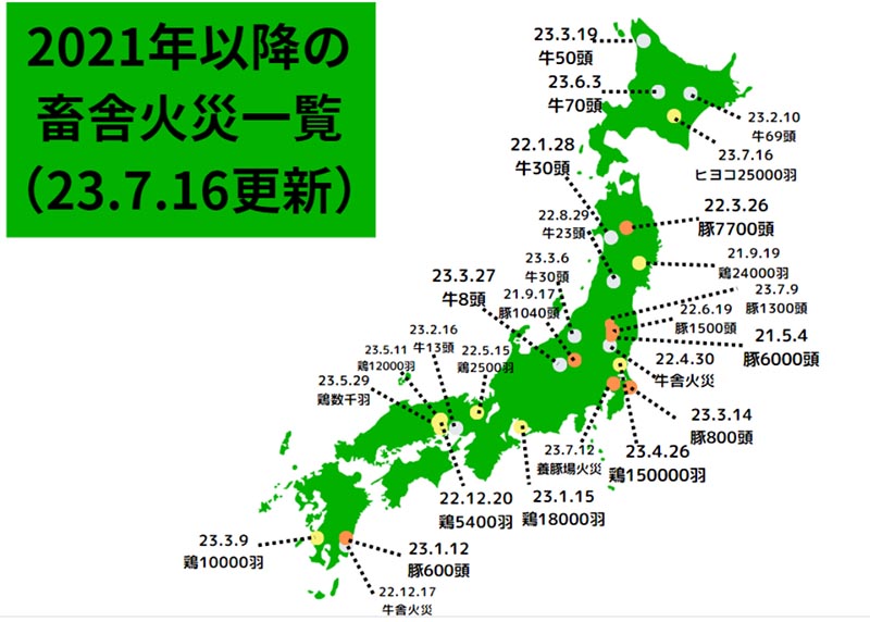 全国各地の養鶏場、養豚所の火事