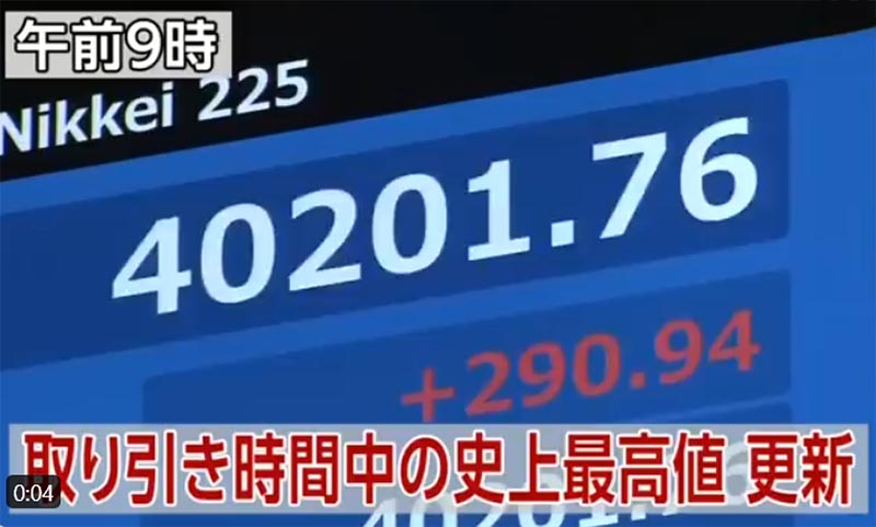 日経平均2024