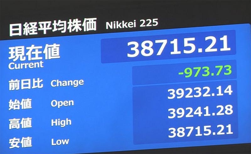 日経平均20240308