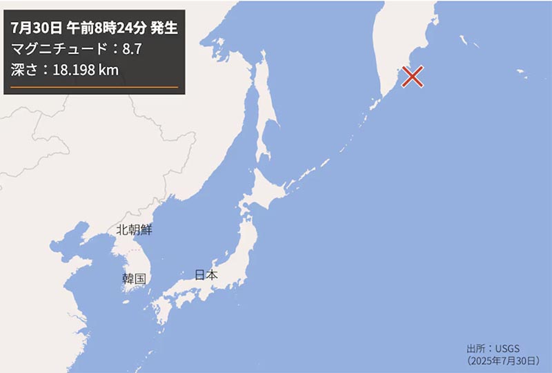 カムチャッカ半島