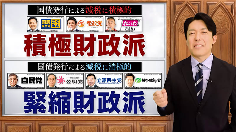 中田敦彦