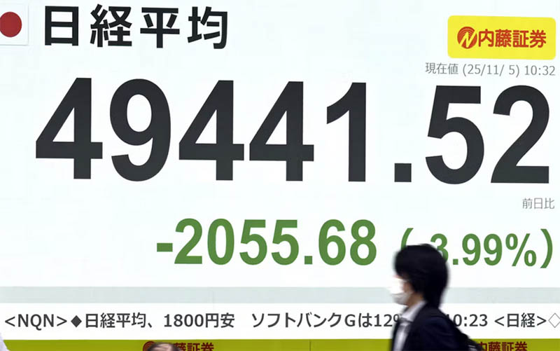 2025年11月5日の日経平均