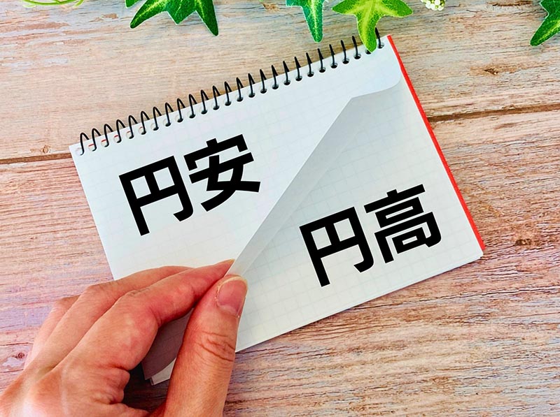 為替