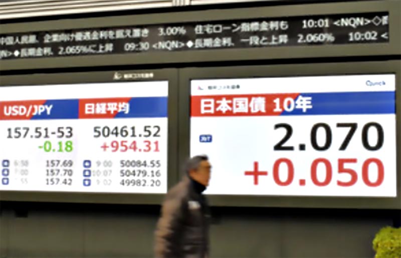 日本国債金利上昇