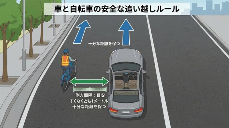 自転車の追い越し禁止ルール