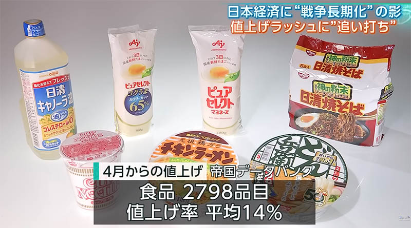 2026年４月に値上げされたもの数々