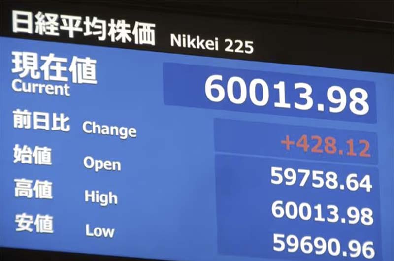 2026年4月23日の日経平均一時6万円超える