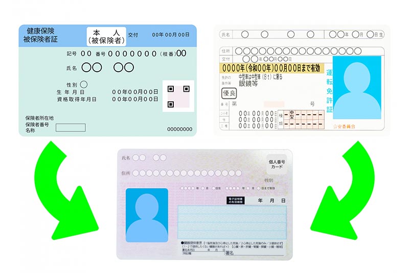 マイナンバーカード