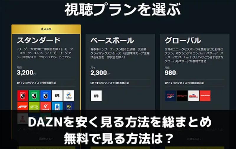 DAZN