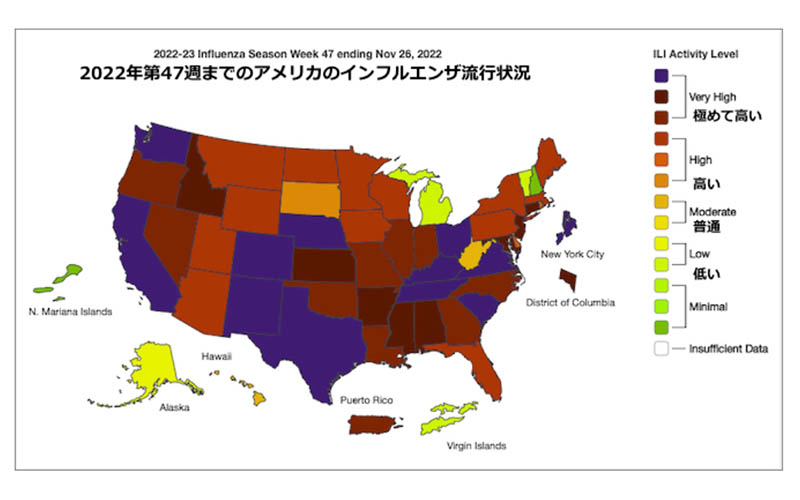 アメリカのインフルエンザ患者数