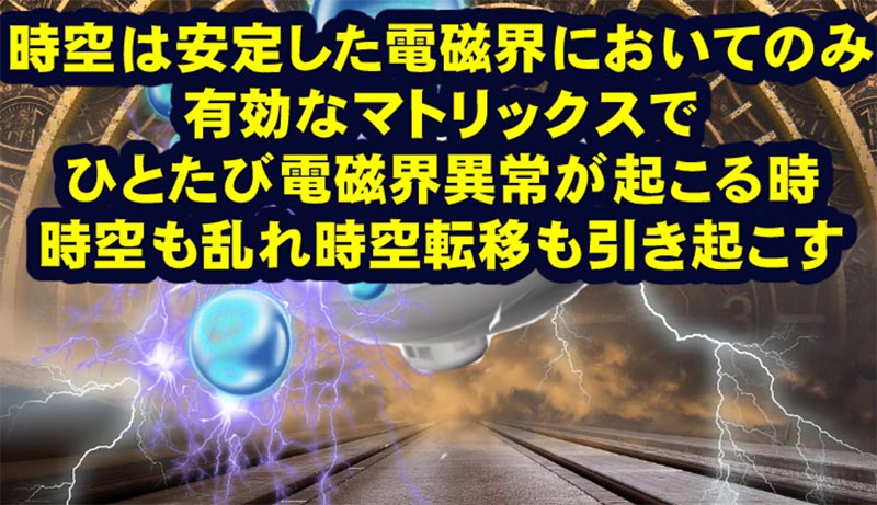 時空のマトリックス
